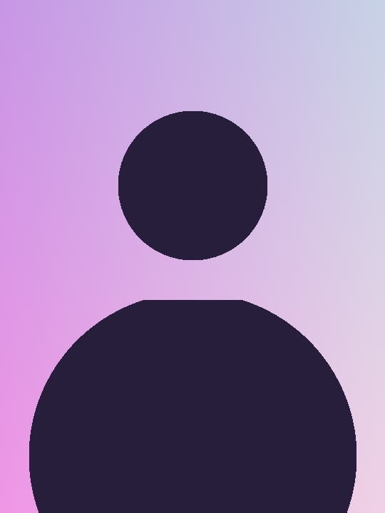 用于生成 Aimake AI 视频的示例照片